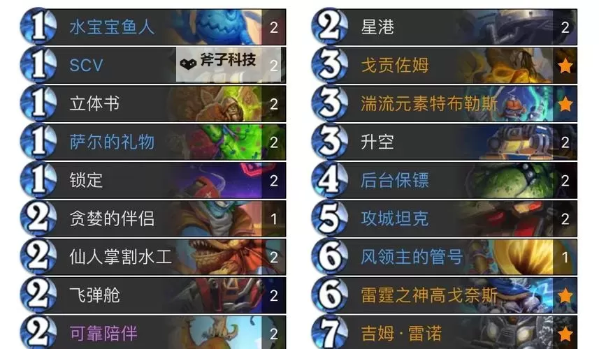 《炉石传说》标准模式假人战卡组推荐图1