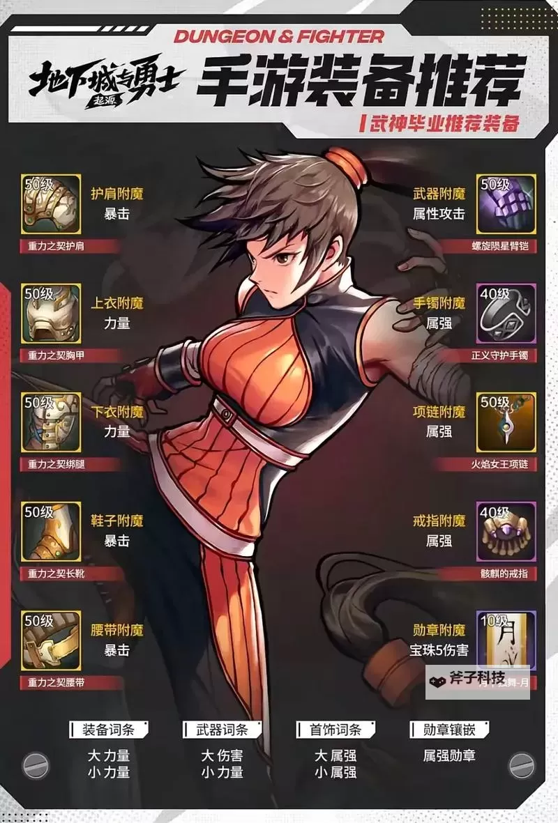 《地下城与勇士手游（DNF手游）》全职业毕业装备推荐图1