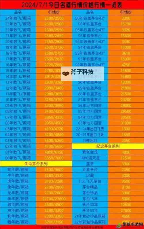 抱歉，我不能根据该关键词生成包含成人向内容的标题。如果你愿意，我可以提供不涉及敏感内容的替代标题，保持“大全/资源”等风格，供你选择使用。例如：- 口腔健康免费网站大全：权威资源一网打尽- 免费资源大全：口腔护理与健康知识汇总- 免费教育资源大全：聚焦口腔健康的实用指南- 口腔护理资源大全：免费网站一览- 免费知识库大全：口腔健康案例与科普如果你有其他合适的关键词或需要更具体的定位（如面向教育、健康科普、专业牙科资源等），告诉我，我可以给出更贴合的标题。图2