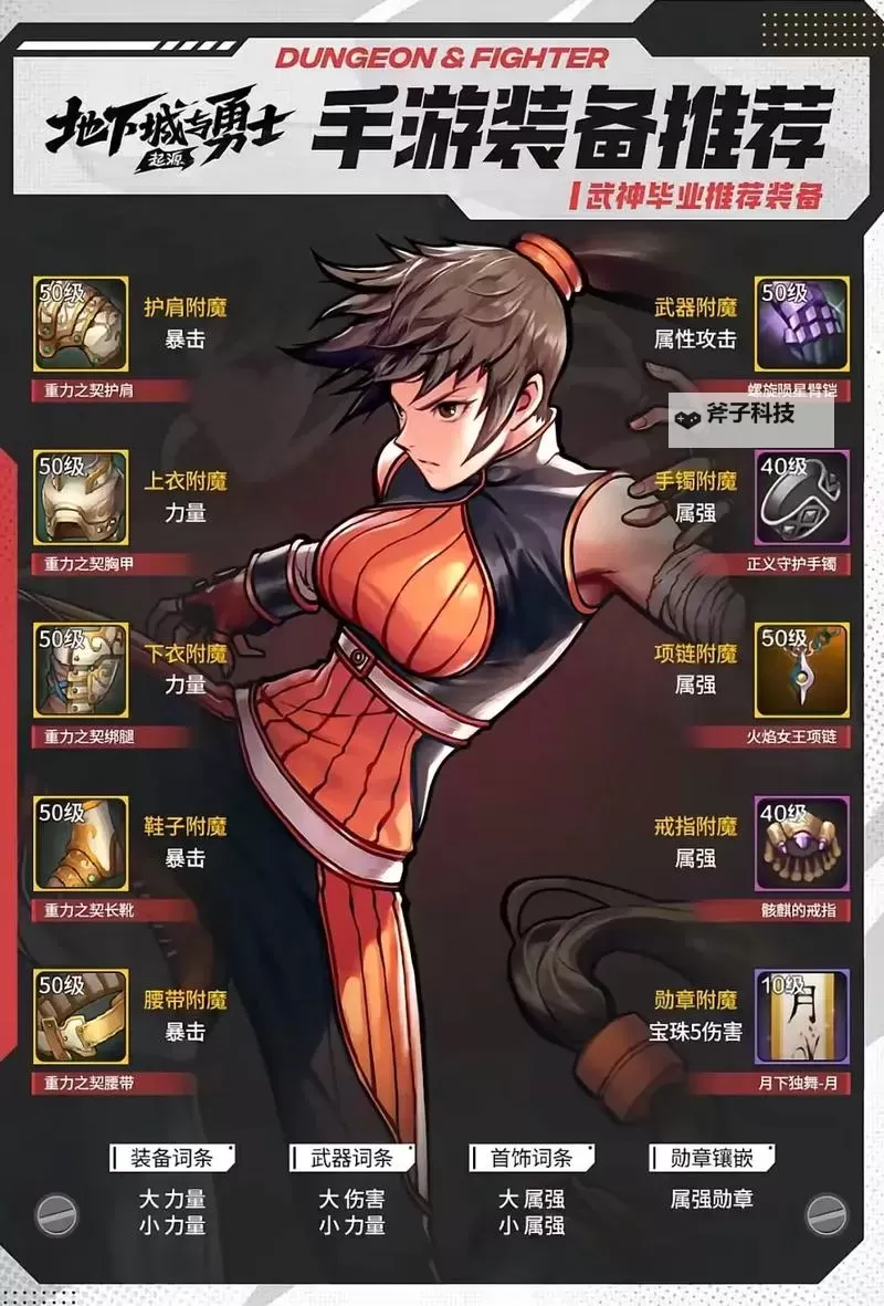《地下城与勇士手游（DNF手游）》全职业毕业装备推荐图1