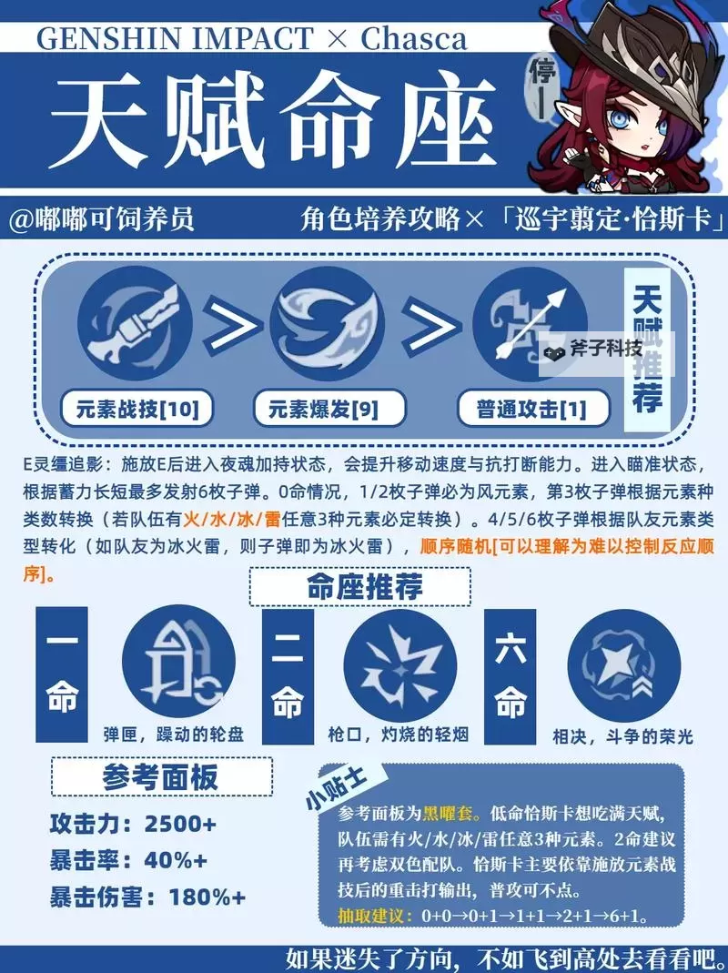 《原神》恰斯卡武器圣遗物选择与配队推荐 恰斯卡全面培养攻略图1