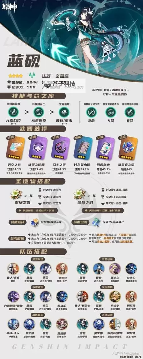 《原神》5.3海灯节自选四星培养攻略图1