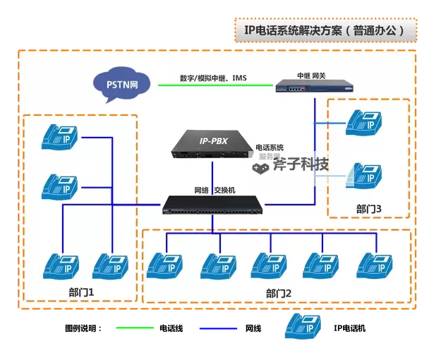 打造企业竞争力的优质rb补偿系统:激励与绩效的完美结合图1