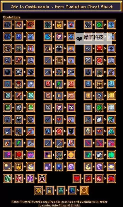 《吸血鬼幸存者》各武器强度分析图1