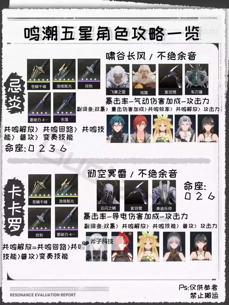 《鸣潮》全息战略朔雷之鳞招式及应对方法 全息朔雷之鳞怎么打图1