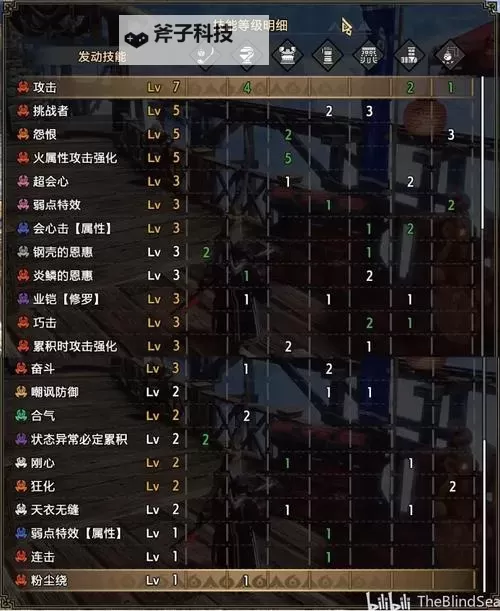 《怪物猎人荒野》操虫棍竞速配装推荐图1