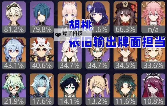 《原神》魈与夜兰培养素材盘点图1