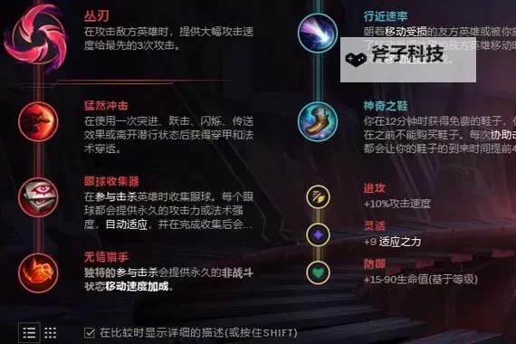 赵信打野出装全解:从出门到成型的完整思路图1